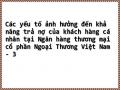 Tổng Quan Về Ngân Hàng Thương Mại Cổ Phần Ngoại Thương Việt Nam Và Những Biểu Hiện Khách Hàng Cá Nhân Không Trả Được Nợ Tại Ngân Hàng Thương