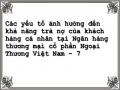 Các Đặc Trưng Thống Kê Mô Tả Của Mẫu Nghiên Cứu: