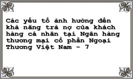 Các Đặc Trưng Thống Kê Mô Tả Của Mẫu Nghiên Cứu: