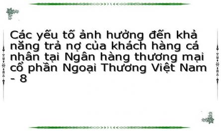 Kết Quả Kiểm Định Mức Độ Dự Báo Chính Xác Của Mô Hình Ban Đầu
