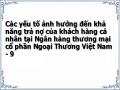 Các Giải Pháp Nâng Cao Khả Năng Trả Nợ Vay Của Khách Hàng Cá Nhân Tại Ngân Hàng Tmcp Ngoại Thương Việt Nam: