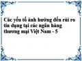 Các yếu tố ảnh hưởng đến rủi ro tín dụng tại các ngân hàng thương mại Việt Nam - 5