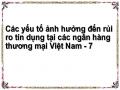 Các Nghiên Cứu Liên Quan Đến Nhóm Yếu Tố Kinh Tế Vĩ Mô Ảnh Hưởng Đến Rủi Ro Tín Dụng