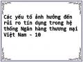 Các yếu tố ảnh hưởng đến rủi ro tín dụng trong hệ thống Ngân hàng thương mại Việt Nam - 10