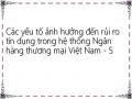 Mối Tương Quan Giữa Tăng Trưởng Tín Dụng Và Rủi Ro Tín Dụng Của 17 Nhtm Việt Nam Trong Giai Đoạn 2006 – 2015