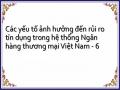 Dữ Liệu, Phương Pháp, Mô Hình Và Kết Quả Nghiên Cứu 