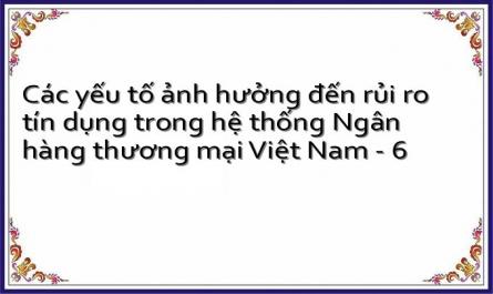 Dữ Liệu, Phương Pháp, Mô Hình Và Kết Quả Nghiên Cứu