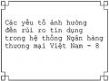 Giải Pháp Hạn Chế Rủi Ro Tín Dụng Trong Hệ Thống Nhtm Việt Nam 