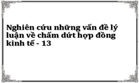 Sự Cần Thiết Khách Quan Của Việc Hoàn Thiện Các Quy Định Pháp Luật Về Chấm Dứt Hợp Đồng