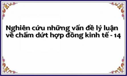 Nghiên cứu những vấn đề lý luận về chấm dứt hợp đồng kinh tế - 14