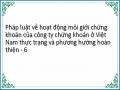 Điều 30 - Quyết Định Số 27/2007/qđ-Btc Ngày 24 Tháng 4 Năm 2007 Của Bộ Trưởng Bộ Tài Chính.