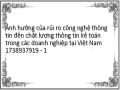 Ảnh hưởng của rủi ro công nghệ thông tin đến chất lượng thông tin kế toán trong các doanh nghiệp tại Việt Nam 1738937919 - 1