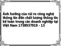 Thang Đo Các Khái Niệm Nc Đã Điều Chỉnh Theo Góp Ý Chuyên Gia (Thang Đo Nháp Lần 2)