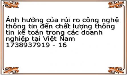 Ảnh hưởng của rủi ro công nghệ thông tin đến chất lượng thông tin kế toán trong các doanh nghiệp tại Việt Nam 1738937919 - 16