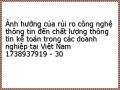 Tổng Kết Nc Liên Quan Đến Htttkt Và Clhtttkt