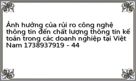 Phiếu Khảo Sát Được Sử Dụng Ở Giai Đoạn Nc Định Lượng Sơ Bộ Và Chính Thức