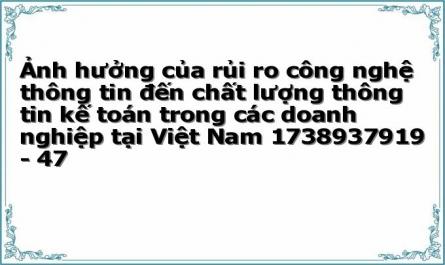 Ảnh hưởng của rủi ro công nghệ thông tin đến chất lượng thông tin kế toán trong các doanh nghiệp tại Việt Nam 1738937919 - 47