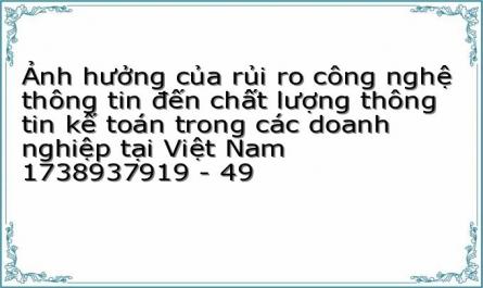 Ảnh hưởng của rủi ro công nghệ thông tin đến chất lượng thông tin kế toán trong các doanh nghiệp tại Việt Nam 1738937919 - 49