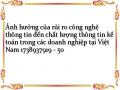 Ảnh hưởng của rủi ro công nghệ thông tin đến chất lượng thông tin kế toán trong các doanh nghiệp tại Việt Nam 1738937919 - 50