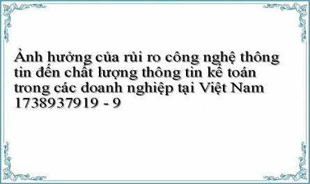 Các Giả Thuyết Nghiên Cứu Và Mô Hình Nghiên Cứu