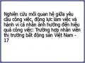 Mối Quan Hệ Trực Tiếp Giữa Các Khái Niệm Trong Mô Hình Khả Biến Đối Với Nhóm Nam Và Nữ