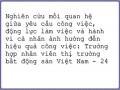 Nghiên cứu mối quan hệ giữa yêu cầu công việc, động lực làm việc và hành vi cá nhân ảnh hưởng đến hiệu quả công việc: Trường hợp nhân viên thị trường bất động sản Việt Nam - 24