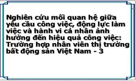 Xuất Phát Từ Khoảng Trống Trong Nghiên Cứu Khoa Học