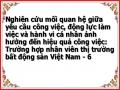 Sự Khác Biệt Giữa Yêu Cầu Công Việc Thách Thức Và Cản Trở