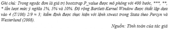 Trước khi thực hiện hai công cụ ước lượng PMG – ARDL hay MG ­ ARDL độ trễ 3