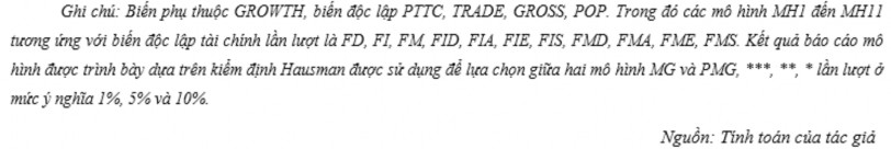 4 1 6 Kết quả kiểm định tác động phi tuyến của PTTC lên TTKT Bảng 4 8 trình 9