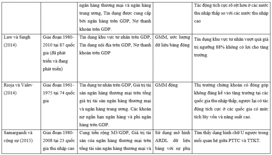 Nguồn Tổng hợp của tác giả 4