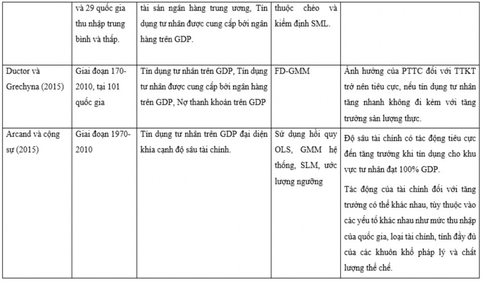 Nguồn Tổng hợp của tác giả 5