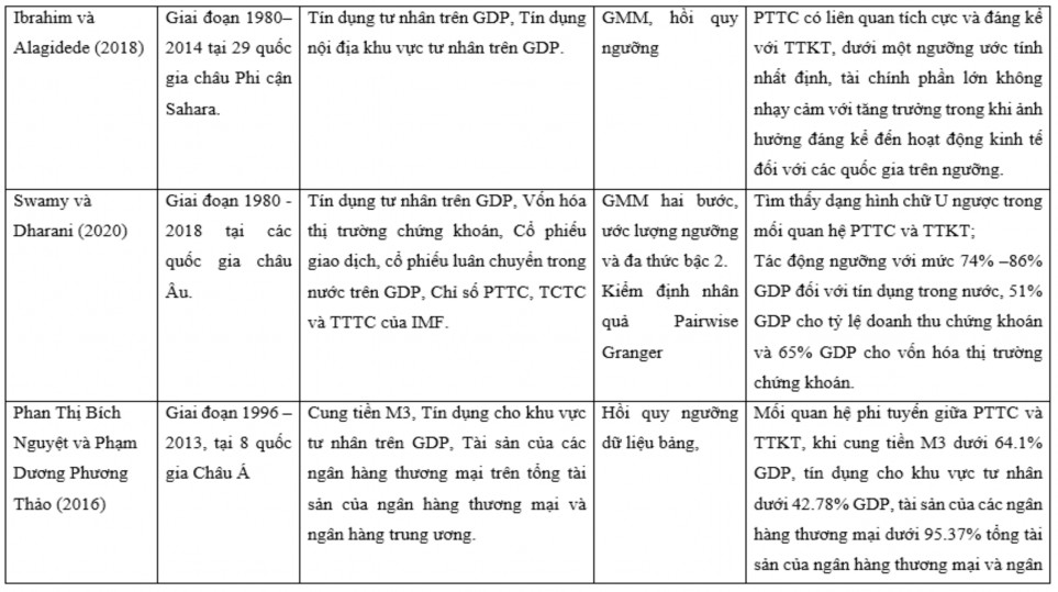 Nguồn Tổng hợp của tác giả 6