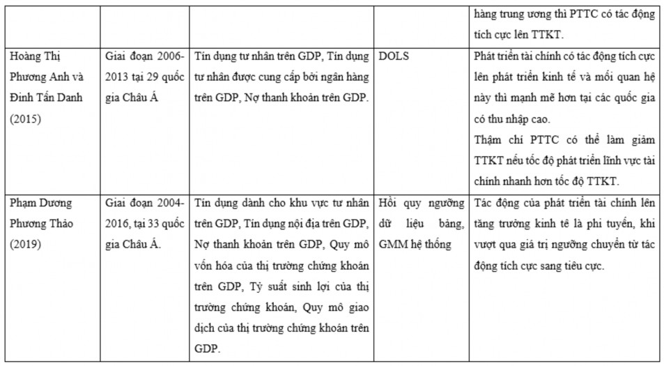 Nguồn Tổng hợp của tác giả 7