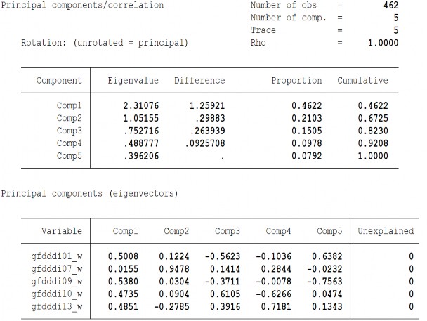 180 Biến FIA Biến FIE 181 Biến FIS 182 183 Biến FMD Biến FMA 184 Biến FI 185 2