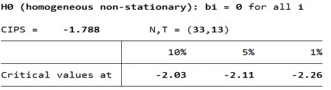 Biến PTTC – FIA – Bậc gốc Biến PTTC – FIA – Sai phân bậc 1 Biến PTTC – FIE 12
