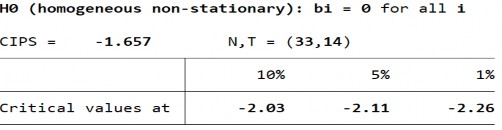 Biến PTTC – FD – Sai phân bậc 1 Biến PTTC – FI – Bậc gốc 190 Biến PTTC – FI 5