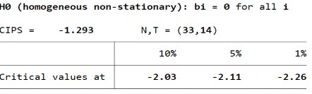 Biến TRADE – Sai phân bậc 1 Biến POP – Bậc gốc 197 Biến POP – Sai phân bậc 1 10