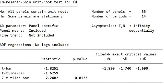 Biến PTTC – FD – Sai phân bậc 1 198 Biến PTTC – FI – Bậc gốc Biến PTTC – FI 13