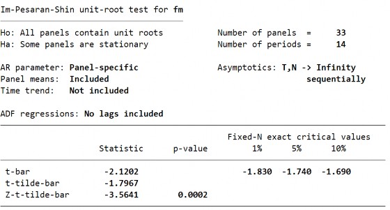 200 Biến PTTC – FM – Sai phân bậc 1 Biến PTTC – FID – Bậc gốc 201 17
