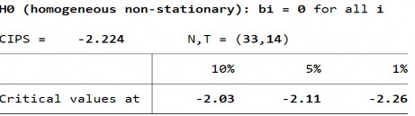 Biến PTTC – FMA – Sai phân bậc 1 194 Biến PTTC – FME – Bậc gốc Biến PTTC – 3