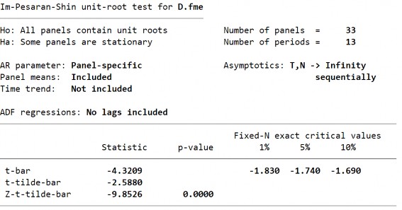 Biến PTTC – FMS – Bậc gốc 209 13