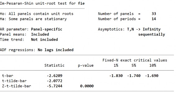 203 Biến PTTC – FIE – Sai phân bậc 1 Biến PTTC – FIS – Bậc gốc 204 Biến PTTC 4