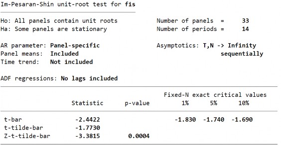 204 Biến PTTC – FIS – Sai phân bậc 1 Biến PTTC – FMD – Bậc gốc 205 Biến PTTC 6