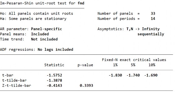 Biến PTTC – FMD – Sai phân bậc 1 206 Biến PTTC – FMA– Bậc gốc Biến PTTC – 8