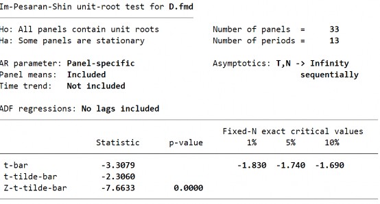 206 Biến PTTC – FMA– Bậc gốc Biến PTTC – FMA – Sai phân bậc 1 207 Biến PTTC 9