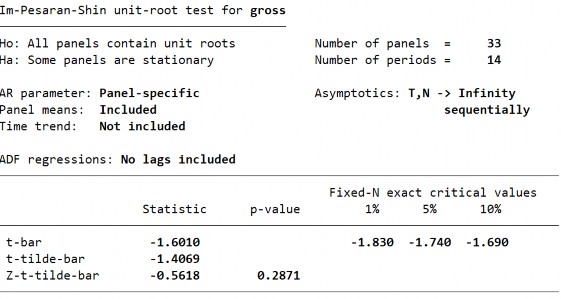 211 Biến PTTC – GROSS– Sai phân bậc 1 Biến PTTC – TRADE– Bậc gốc 212 Biến PTTC 4