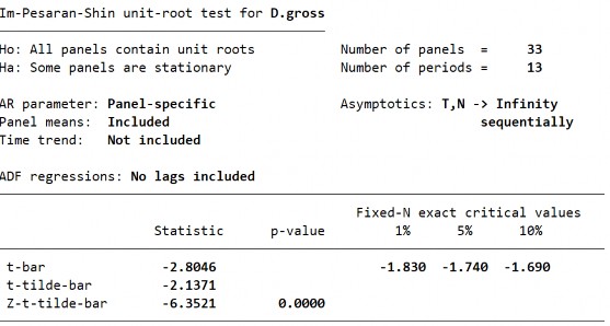 Biến PTTC – TRADE– Bậc gốc 212 Biến PTTC – TRADE– Sai phân bậc 1 Biến PTTC – 5