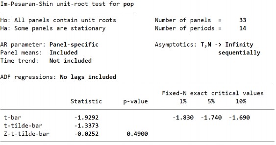 Biến PTTC – POP– Sai phân bậc 1 214 Phụ lục 8 Kết quả kiểm định sự phụ 8