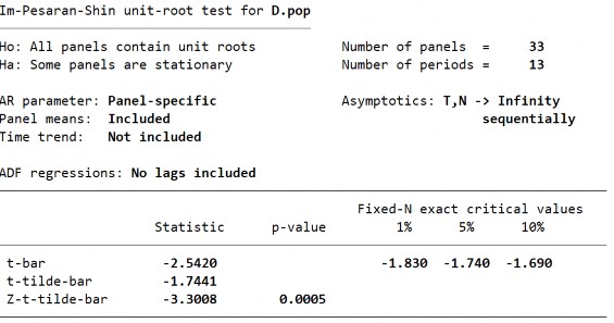 214 Phụ lục 8 Kết quả kiểm định sự phụ thuộc chéo các biến trong mô hình 9